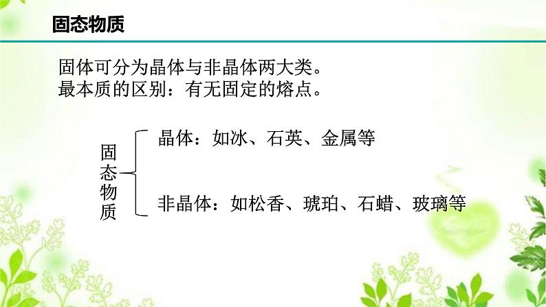 HS版八上6.5固态物质（1物质的状态）第4页