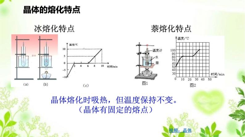 6.5固态物质（1物质的状态）课件PPT+练习+视频06