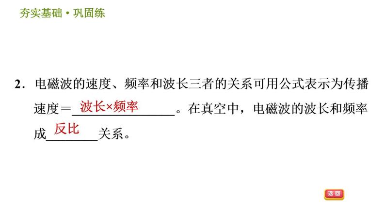 华师版八年级下册科学习题课件 第6章 6.2  电磁波和无线电通信004