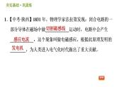 华师版八年级下册科学习题课件 第5章 5.3  电磁感应0