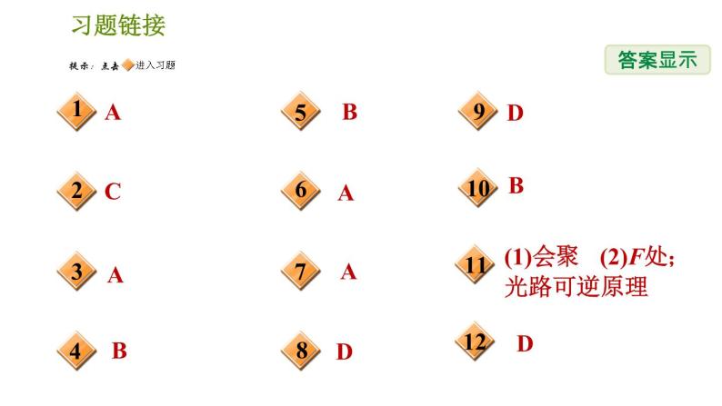 华师版八年级下册科学习题课件 第2章 2.1.2  平面镜成像002