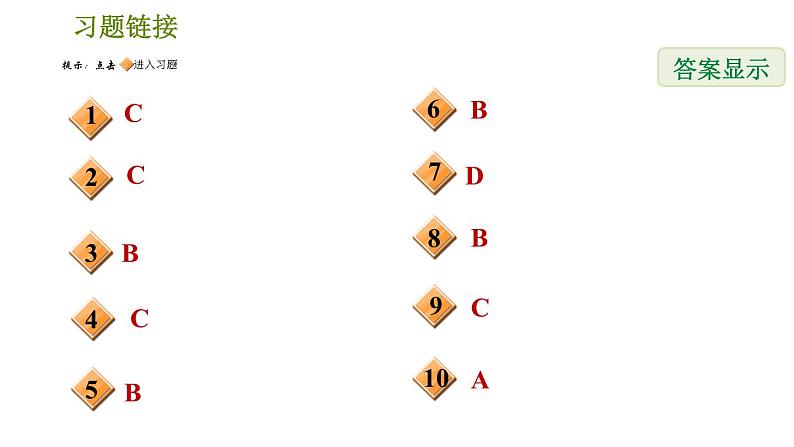 华师版八年级下册科学习题课件 第8章 8.2  气温、湿度和降水002