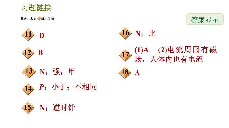 华师版八年级下册科学习题课件 第5章 5.1.2  磁场 磁感线003