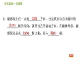 华师版八年级下册科学习题课件 第5章 5.1.2  磁场 磁感线0