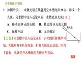 华师版八年级下册科学习题课件 第2章 2.2  光的折射0