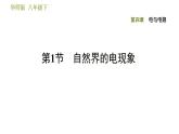 华师版八年级下册科学习题课件 第4章 4.1  自然界的电现象0