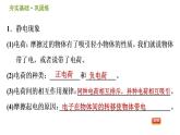 华师版八年级下册科学习题课件 第4章 4.1  自然界的电现象0