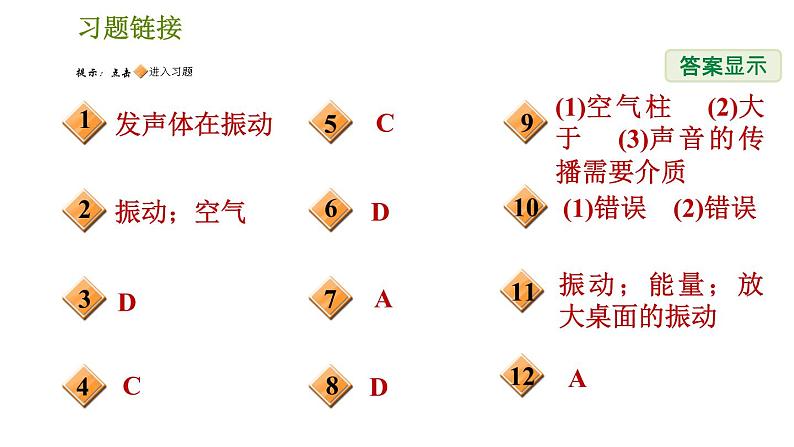 华师版八年级下册科学习题课件 第1章 1.1  声音的产生和传播002