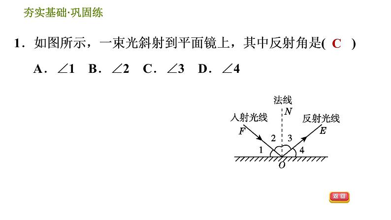 华师版八年级下册科学习题课件 第2章 2.1.1  光的反射　漫反射004