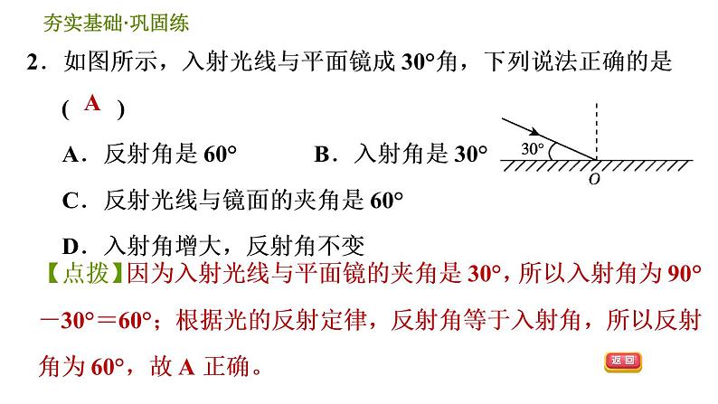 华师版八年级下册科学习题课件 第2章 2.1.1  光的反射　漫反射005