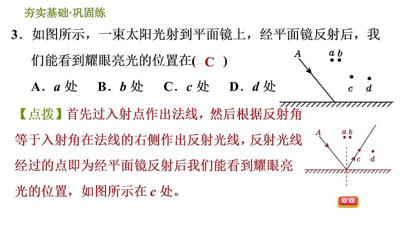 华师版八年级下册科学习题课件 第2章 2.1.1  光的反射　漫反射006