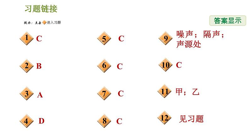 华师版八年级下册科学习题课件 第1章 1.3  噪声0第2页