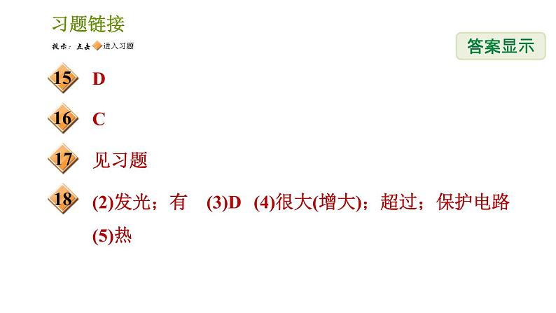 浙教版八年级下册科学习题课件 第1章 1.7 电的安全使用03