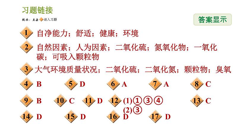 空气污染与保护PPT课件免费下载02