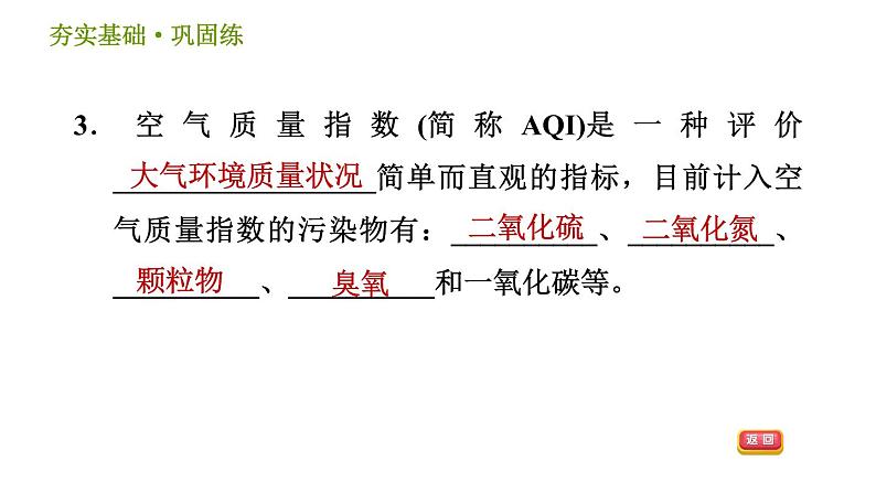 空气污染与保护PPT课件免费下载06