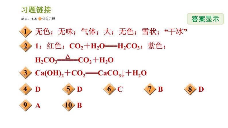 浙教版八年级下册科学习题课件 第3章 3.4.1 二氧化碳的性质及用途02