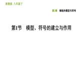 浙教版八年级下册科学习题课件 第2章 2.1 模型、符号的建立与作用