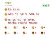 浙教版八年级下册科学习题课件 第2章 2.1 模型、符号的建立与作用