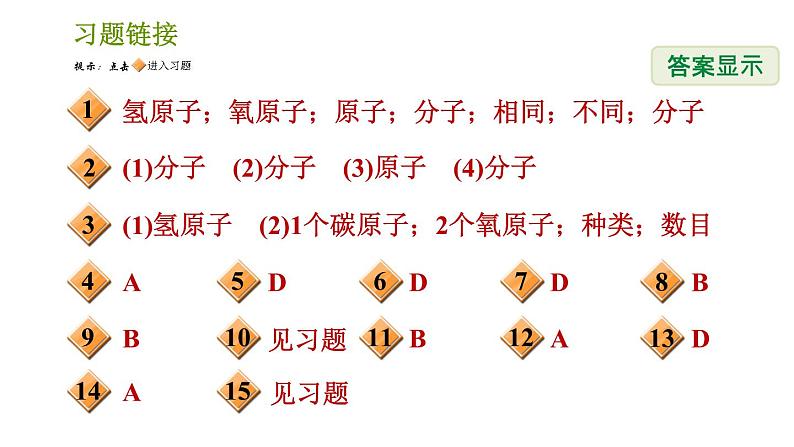 浙教版八年级下册科学习题课件 第2章 2.2 物质的微观粒子模型第2页