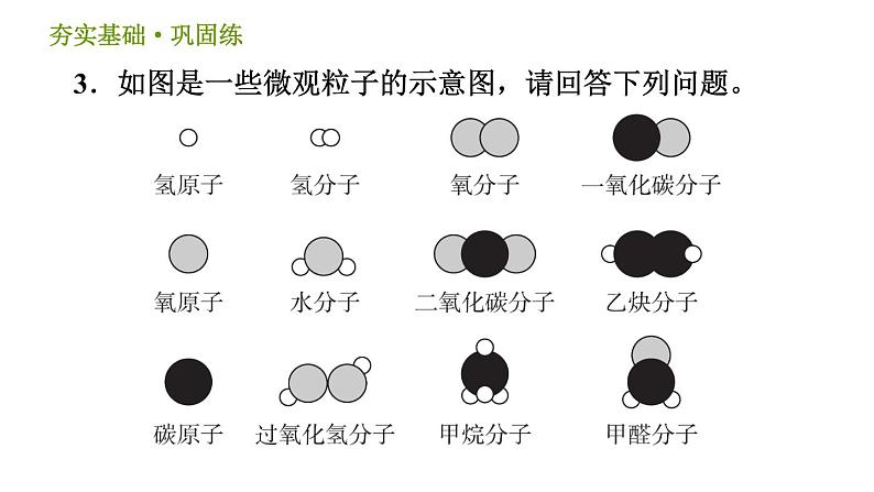 浙教版八年级下册科学习题课件 第2章 2.2 物质的微观粒子模型第6页