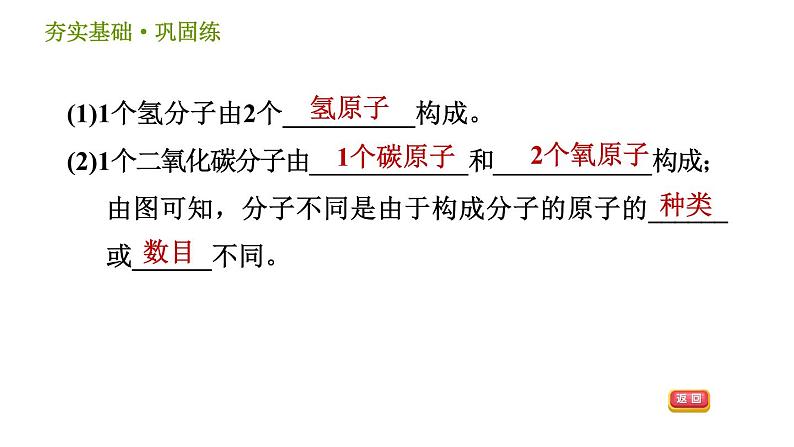 浙教版八年级下册科学习题课件 第2章 2.2 物质的微观粒子模型第7页