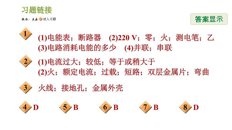 浙教版八年级下册科学习题课件 第1章 1.6 家庭用电02