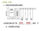 浙教版八年级下册科学习题课件 第1章 1.6 家庭用电