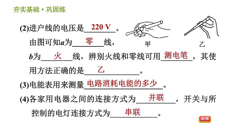 浙教版八年级下册科学习题课件 第1章 1.6 家庭用电05