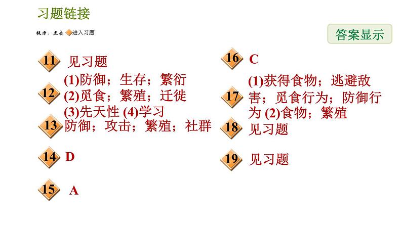 华师版八年级下册科学课件 第7章 7.1  动物的行为03