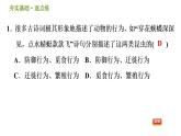 華師版八年級下冊科學(xué)課件 第7章 7.1  動物的行為