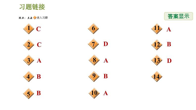 浙教版九年级下册科学课件 第1章 1.3 地球的演化和生命的起源第2页