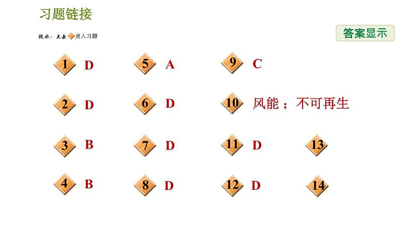 华师版九年级下册科学课件 第6章 6.1 能源和能源的分类02