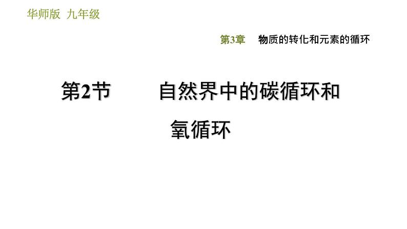 华师版九年级下册科学课件 第3章 3.2 自然界中的碳循环和氧循环01