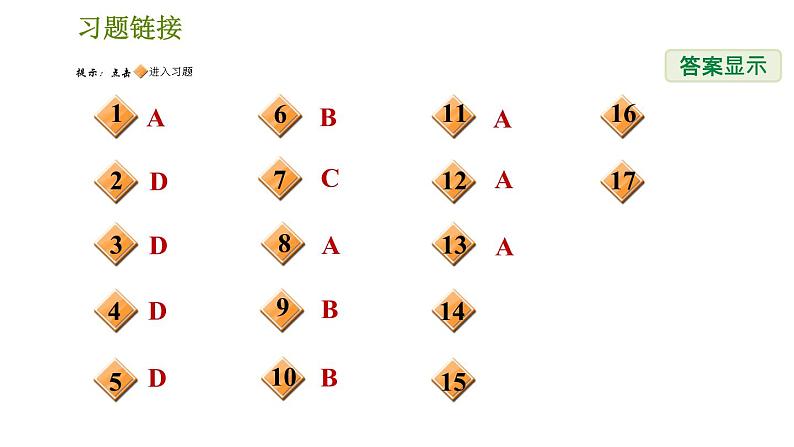 浙教版九年级下册科学课件 第3章 3.5 人的运动系统和保健第2页