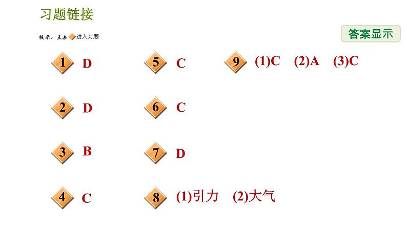 华师版九年级下册科学课件 第1章 1.4 星际航行和空间技术02