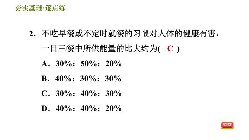 华师版九年级下册科学课件 第4章 4.5 卫生与健康第4页