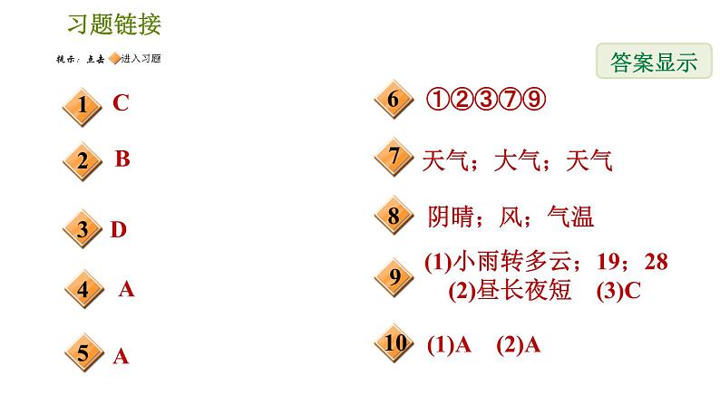 华师版八年级下册科学习题课件 第8章 8.1  天气、气候和人类活动002