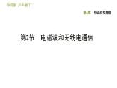 华师版八年级下册科学课件 第6章 6.2  电磁波和无线电通信