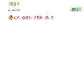 华师版八年级下册科学课件 第2章 2.4  眼的成像原理　视力的矫正