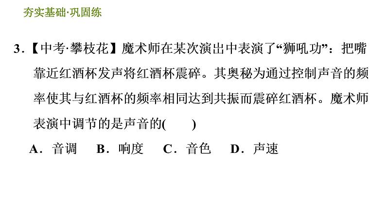 声音的特性PPT课件免费下载07