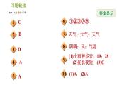 華師版八年級(jí)下冊(cè)科學(xué)課件 第8章 8.1  天氣、氣候和人類活動(dòng)