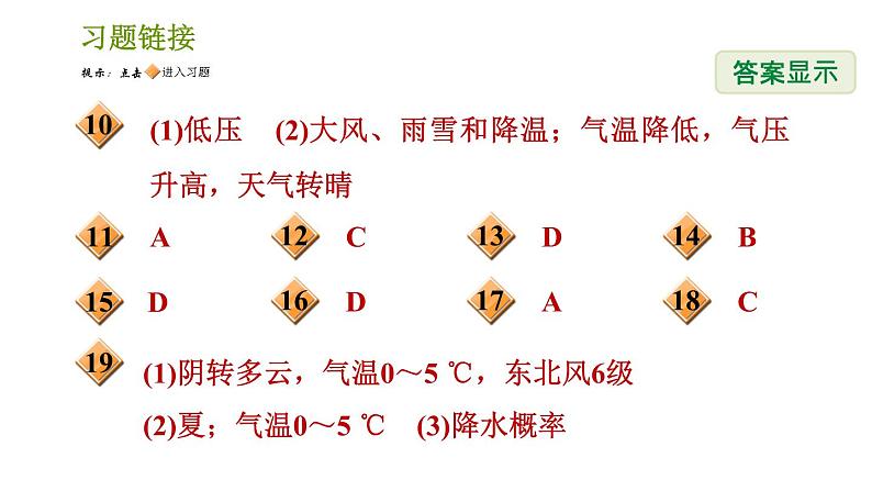 浙教版B本八年级上册科学习题课件 第2章 2.5 天气预报03