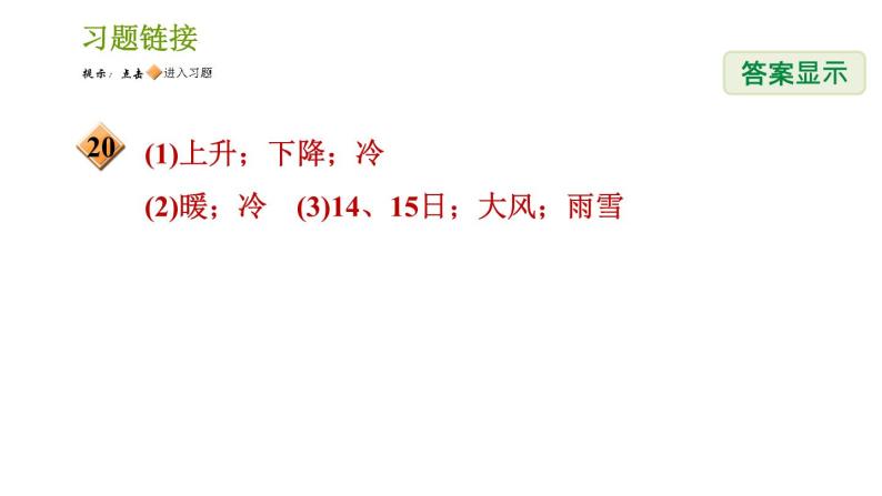 浙教版B本八年级上册科学习题课件 第2章 2.5 天气预报04