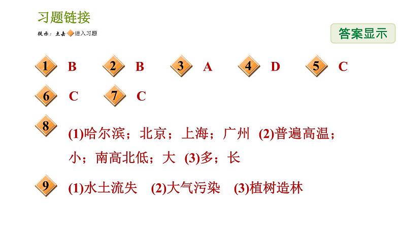 浙教版八年级上册科学习题课件 第2章 2.7 我国的气候特征与主要气象灾害02