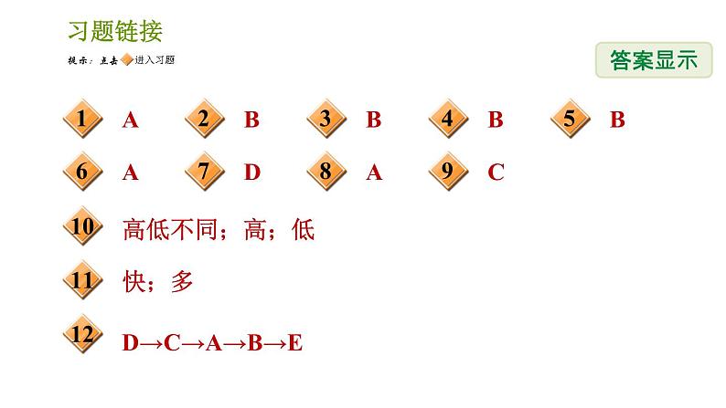 风和降水PPT课件免费下载02