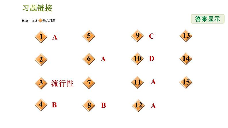 环境与健康PPT课件免费下载02