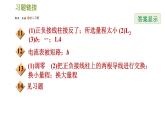 华师版八年级下册科学习题课件 第4章 4.3.1  通过用电器的电流　电流表0