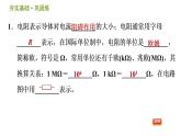 华师版八年级下册科学课件 第4章 4.4.1  导体的电阻