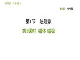 华师版八年级下册科学习题课件 第5章 5.1.1  磁体  磁极0