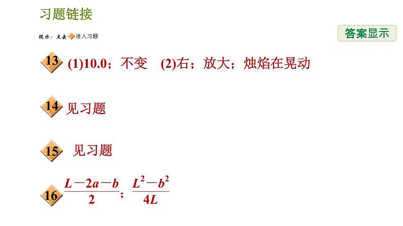 华师版八年级下册科学习题课件 第2章 2.3.2  凸透镜成像的规律及其运用003